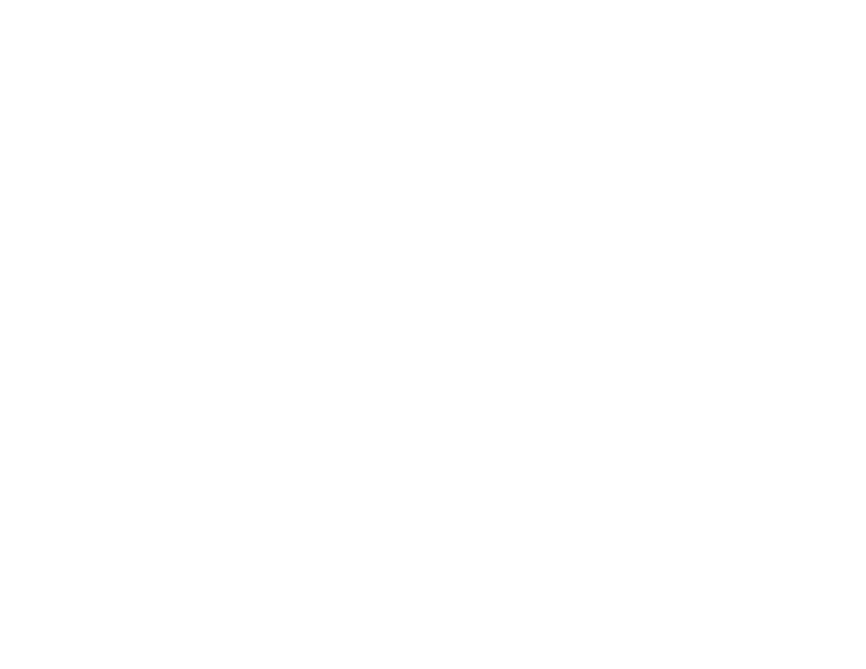 fibo